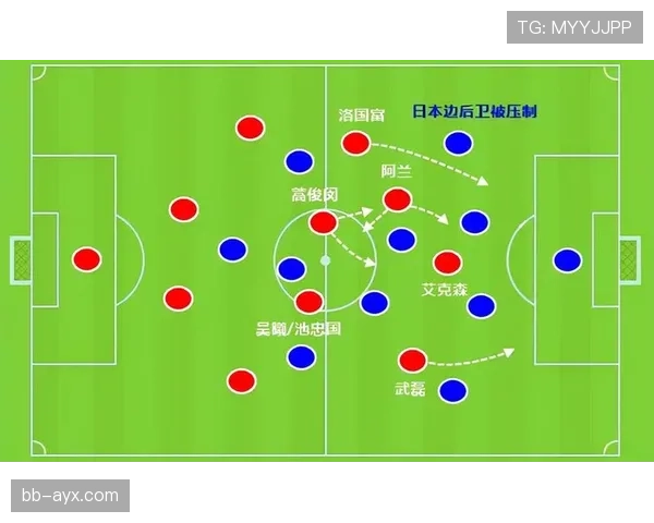 维特斯防线稳固成新赛季关键,防守体系凸显战术亮点 维特斯防线稳固成新赛季关键,防守体系凸显战术亮点