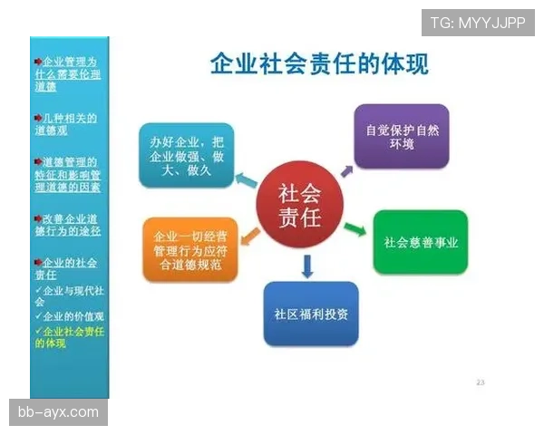 罗德里携手慈善机构启动社区公益项目，彰显社会责任与担当