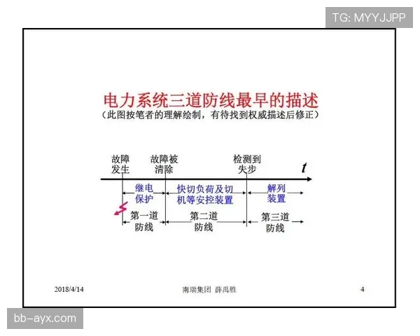 穆里尼奥防守体系剖析，展示如何打造不可逾越的防线和战术理念