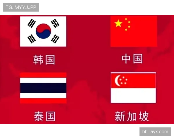 韩国队能否从世界杯A组成功突围